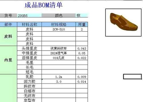 勤哲Excel服務(wù)器 打造一體化鞋業(yè)生產(chǎn)管理與建筑材料供銷服務(wù)平臺