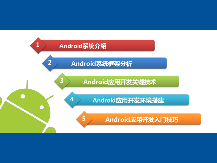 Android應(yīng)用開(kāi)發(fā) 關(guān)鍵技術(shù)解析與新手入門(mén)指南